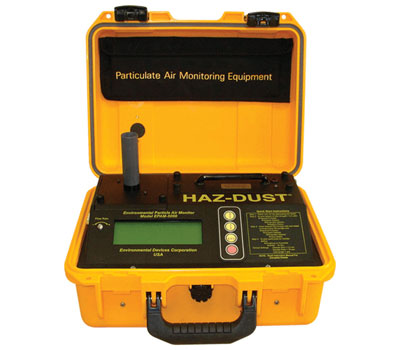 Particulate Monitors